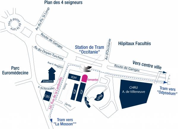 plan genopolys